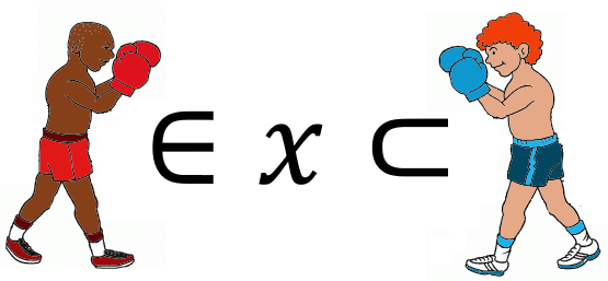 Símbolos matemáticos pertence versus contido