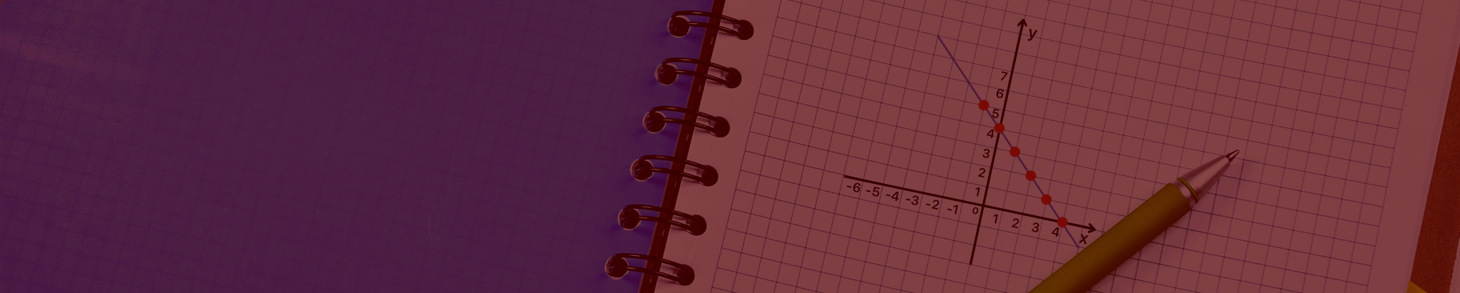 COMO CONSTRUIR O GRÁFICO DE UMA FUNÇÃO?