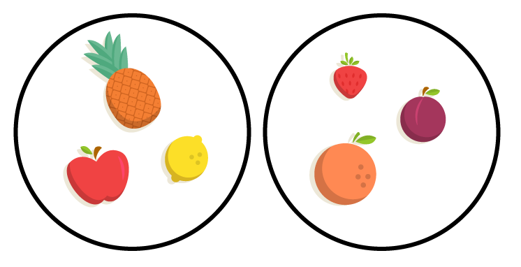 Conjuntos Disjuntos representados por frutas