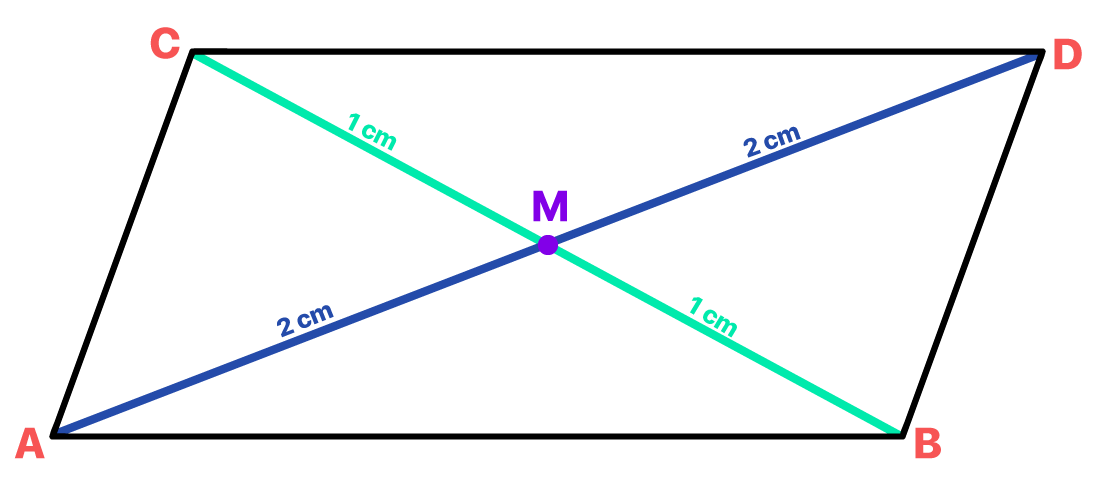 a diagonal AD mede 4 cm e a diagonal BC mede 2 cm