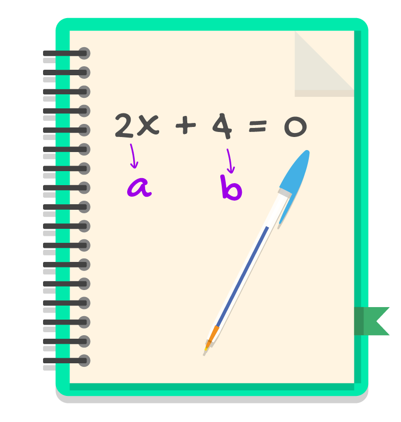 caderno com a equação 2x+4=0 onde a=2 e b=4