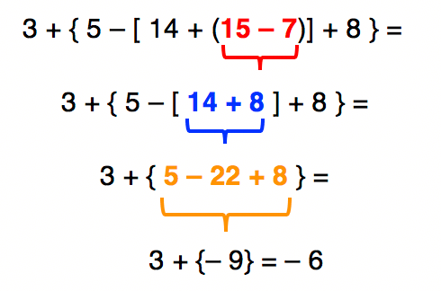 Resolução da expressão numérica 3+{5–[14+(15–7)]+8}