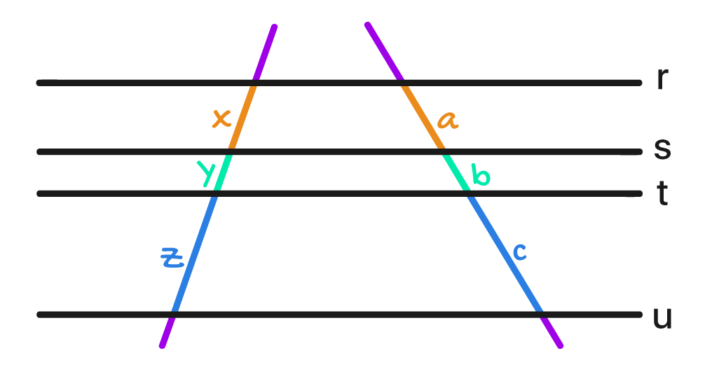 segmentos x y e z da reta transversal da esquerda e segmentos a b e c da reta transversal da direita