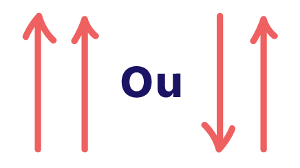Duas setas para cima grandezas diretamente proporcionais duas setas com sentidos opostos grandezas inversamente proporcionais