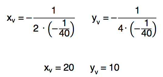 cálculo das coordenadas xv e yv da função f(x) = -1/40 xˆ2 + x resulta em 20 e 10