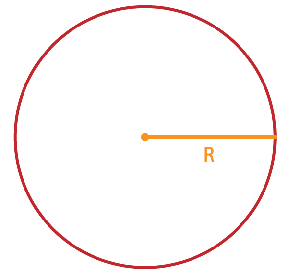 raio da circunferência
