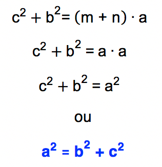 de cˆ2 + bˆ2 = a. (m + n) chega-se a aˆ2 = bˆ2 + cˆ2 que é a fórmula do Teorema de Pitágoras