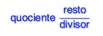 Formato do número misto a partir da divisão de uma fração