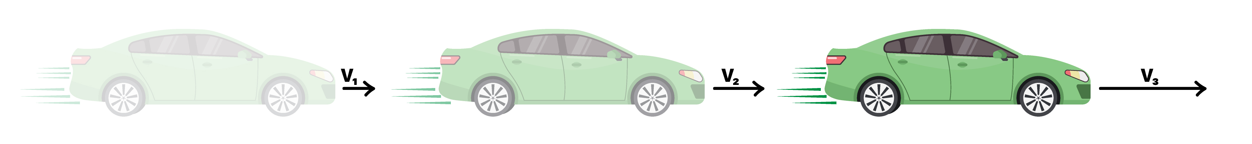 carro aumentando de velocidade