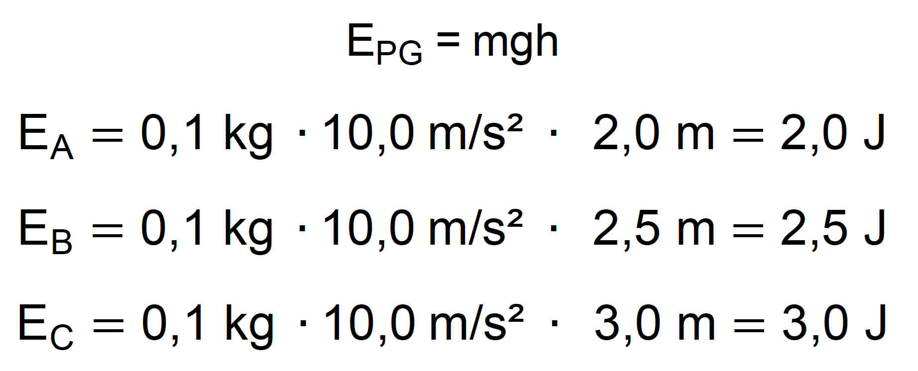 Cálculo da energia potencial de maçãs