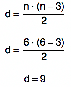 substituindo n por 6 na fórmula d = n.(n-3)/2 temos que d é igual a 9