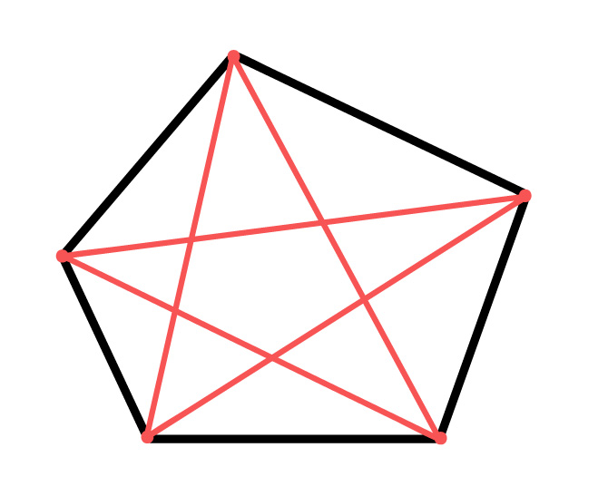 polígono com as diagonais em destaque