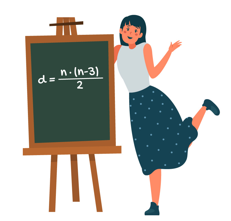 fórmula d = n.(n-3)/2 em um quadro