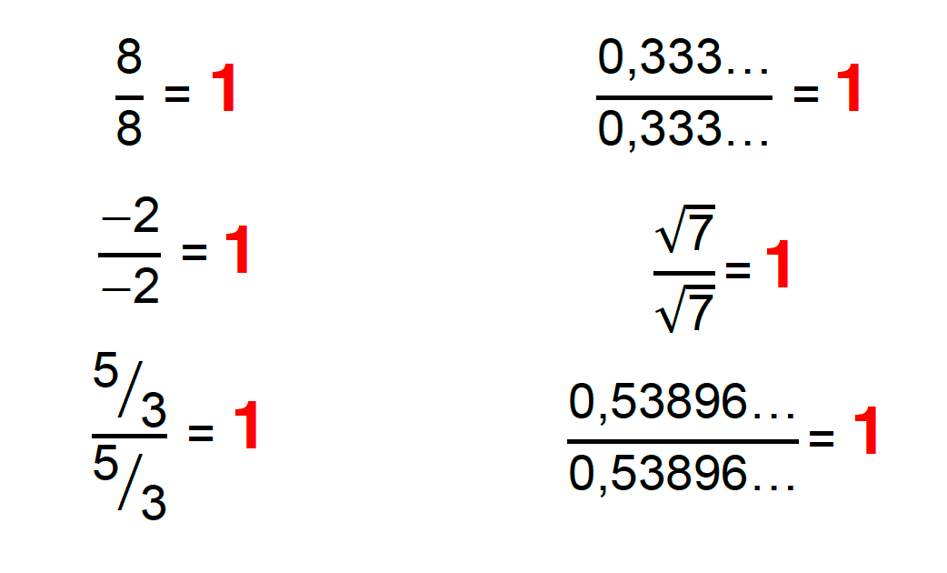 8/8 = 1, -2/-2 = 1, 5/3 / 5/3 = 1, 0,333.../0,333... = 1, √7/√7 = 1, 0,53896.../0,53896... = 1