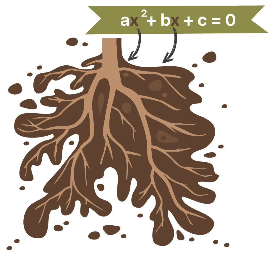 equação ax^2 + bx + c = 0 onde os valores de x são referenciados as raízes de uma árvore