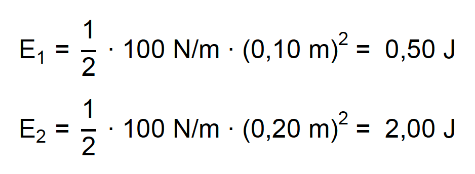 Cálculo comparando a energia potencial elástica armazenada em duas molas iguais com deformações diferentes