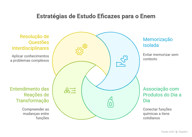 Cd com letras e números em fundo branco

O conteúdo gerado por IA pode estar incorreto.