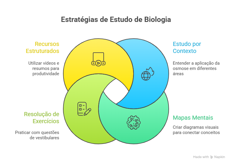 Diagrama

O conteúdo gerado por IA pode estar incorreto.