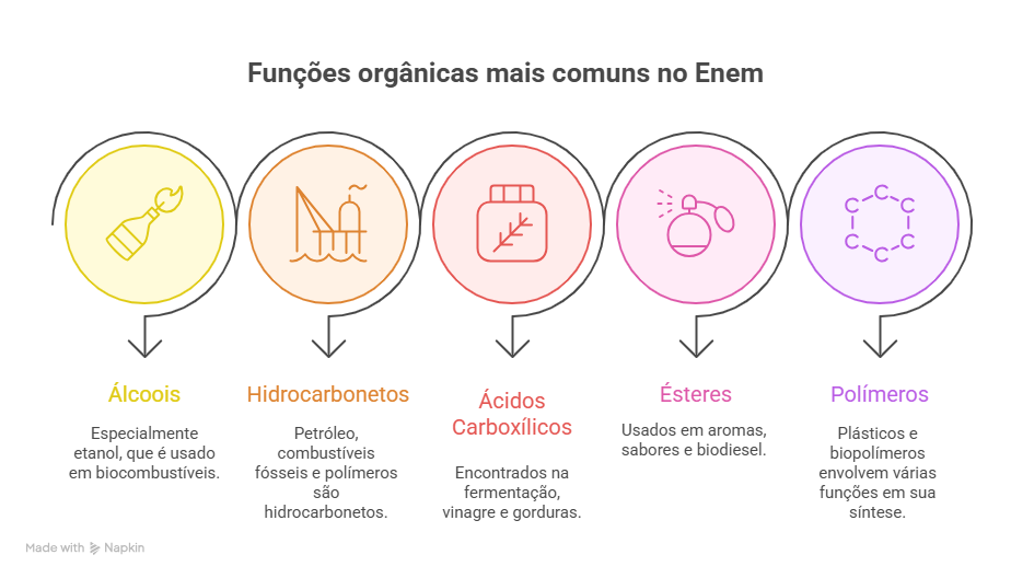 Uma imagem contendo Linha do tempo

O conteúdo gerado por IA pode estar incorreto.